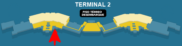A seta mostra a localização da loja de passagens de ônibus para Aparecida e a Canção Nova em relação ao Terminal 2 do aeroporto de Guarulhos